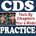 UPSC CDS Practice Papers